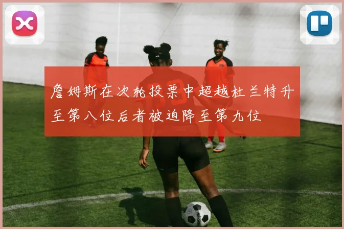 詹姆斯在次轮投票中超越杜兰特升至第八位后者被迫降至第九位
